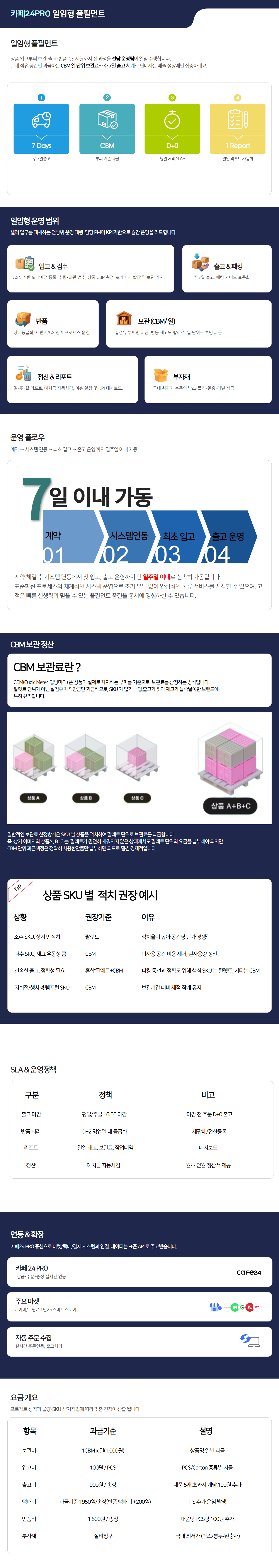 PRO 풀필먼트 서비스 소개자료